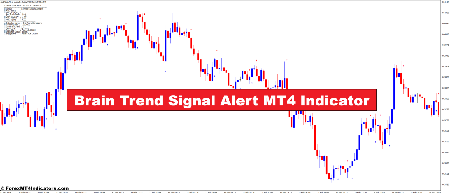 Brain Trend Signal Alert MT4 Indicator