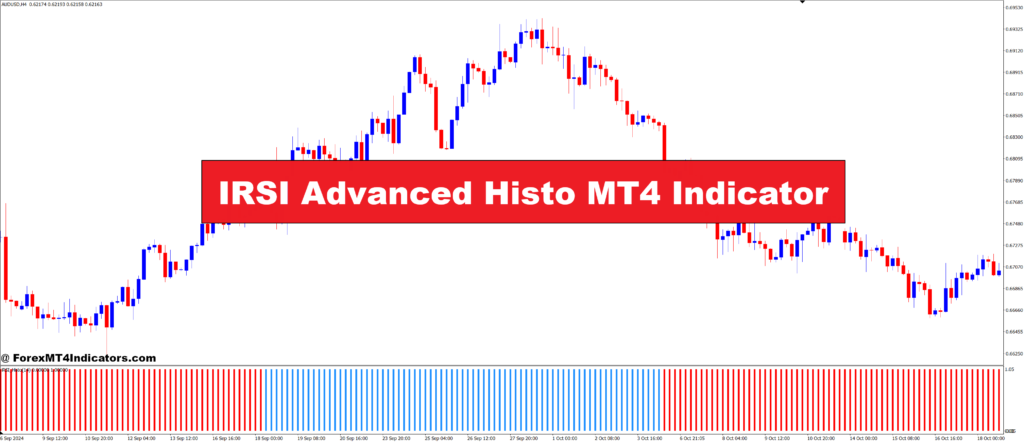 IRSI Advanced Histo MT4 Indicator
