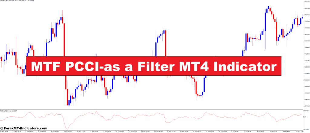MTF PCCI-as a Filter MT4 Indicator