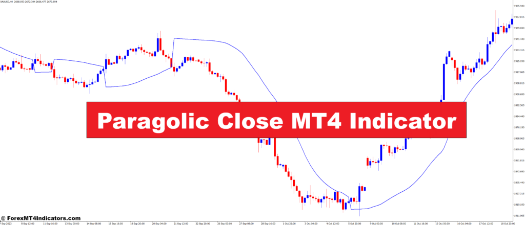Paragolic Close MT4 Indicator – ForexMT4Indicators.com