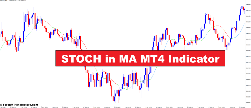 STOCH in MA MT4 Indicator