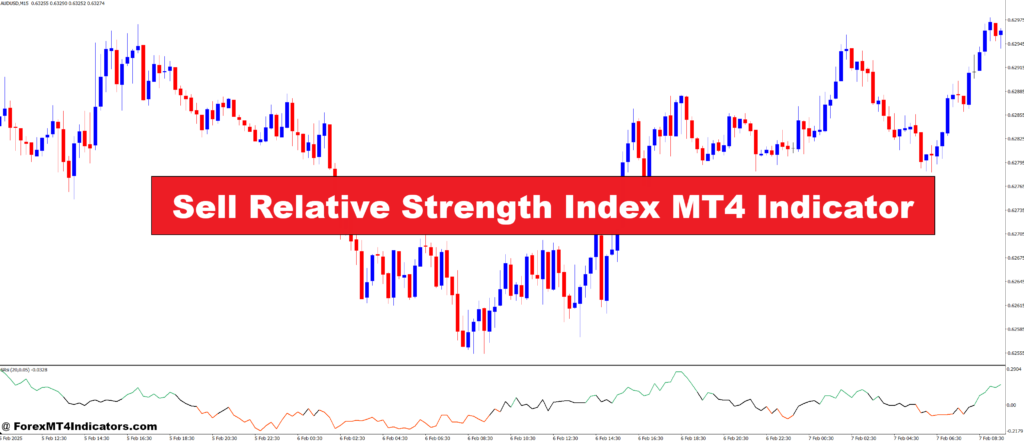 Sell Relative Strength Index MT4 Indicator