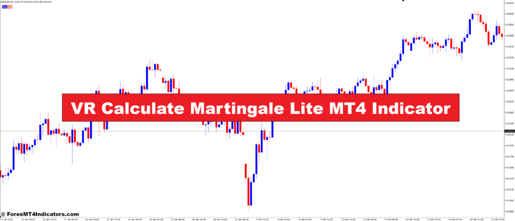VR Calculate Martingale Lite MT4 Indicator