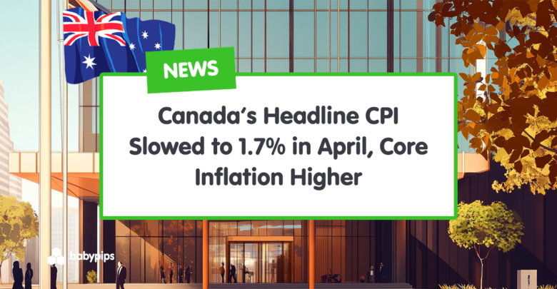 AUD Slumps After RBA’s Dovish Rate Cut, Slightly Recovers on Bullock Comments