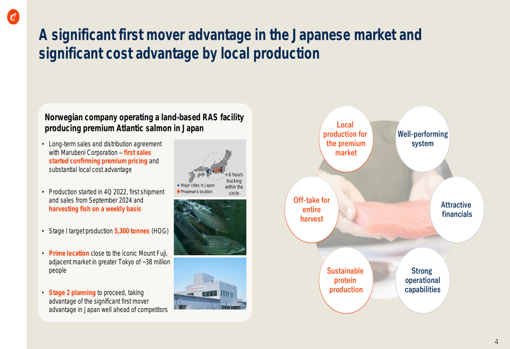 Proximar Seafood Q1 2025 presentation: Revenue surges despite ongoing production challenges