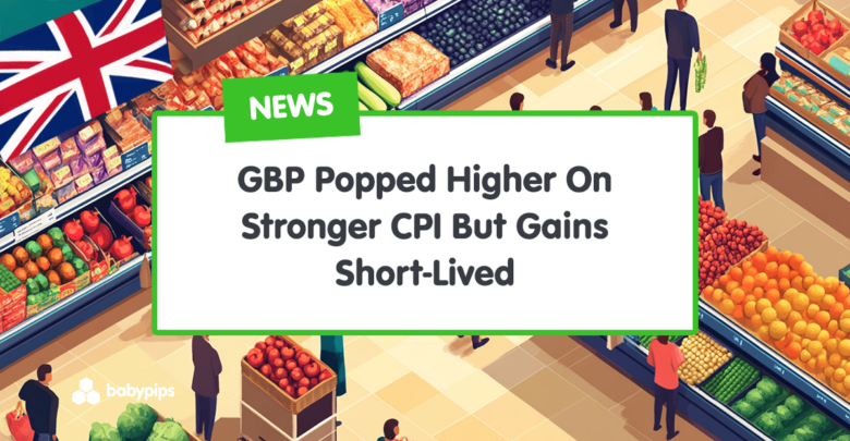 GBP Popped Higher On Stronger CPI But Gains Short-Lived
