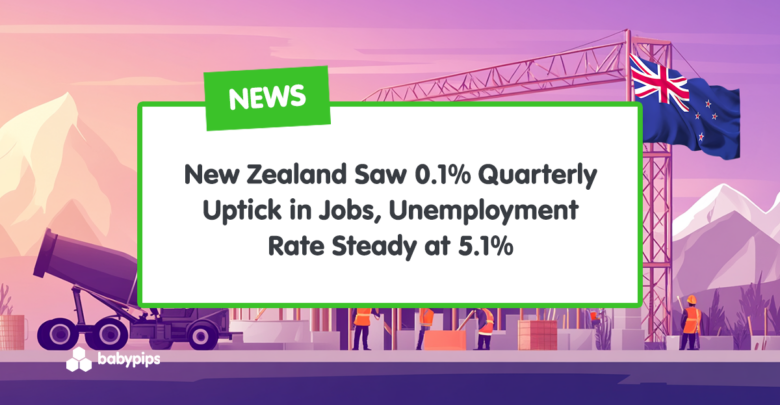 New Zealand Saw 0.1% Quarterly Uptick in Jobs, Unemployment Rate Steady at 5.1%
