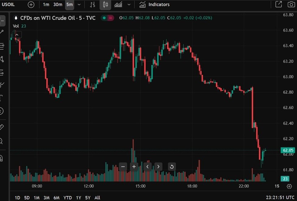New Zealand Food Price Index for April +0.8% m/m (prior +0.5%)