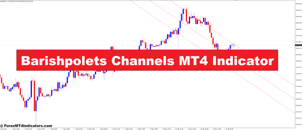 Barishpolets Channels MT4 Indicator – ForexMT4Indicators.com