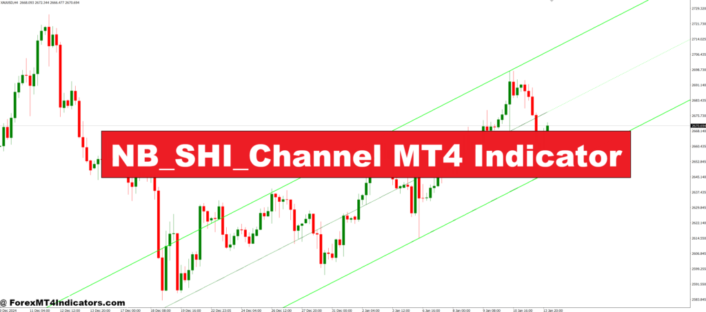 NB SHI Channel MT4 Indicator