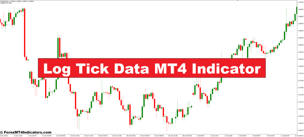 Log Tick Data MT4 Indicator
