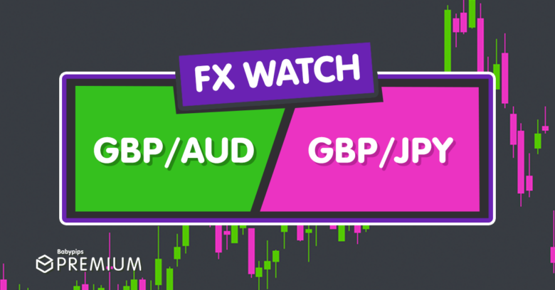 FX Watch: GBP/AUD and GBP/JPY Setups If the U.K. CPI Fails to Impress