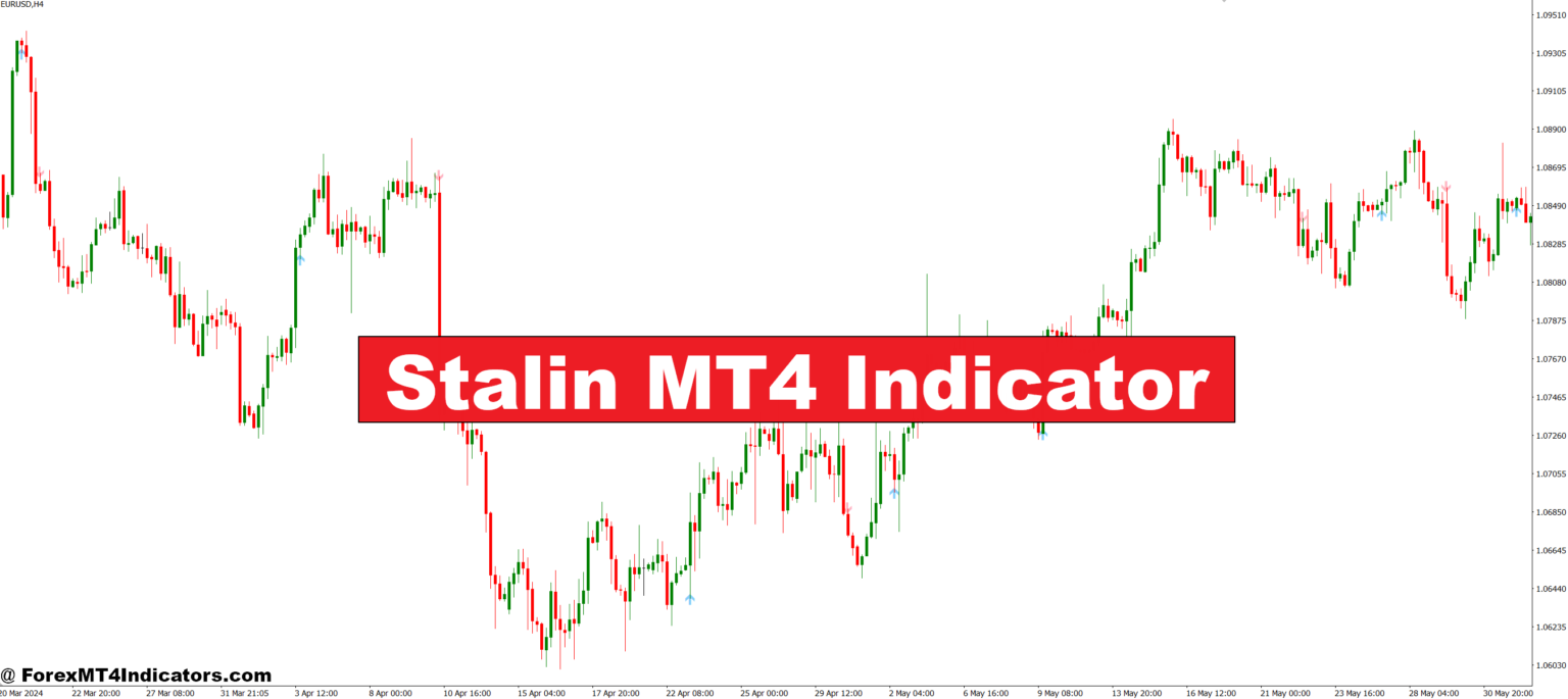 Stalin MT4 Indicator – ForexMT4Indicators.com