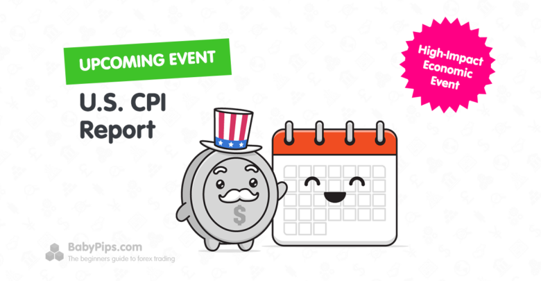 Event Guide: U.S. CPI Report (September 2025)