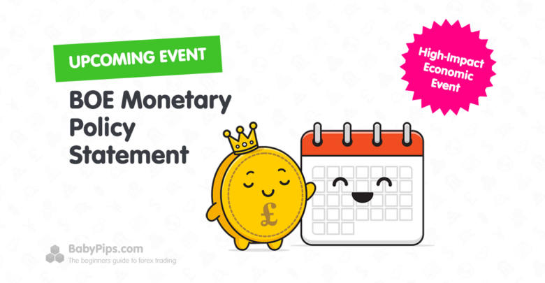 Event Guide: BOE Monetary Policy Statement (November 2025)