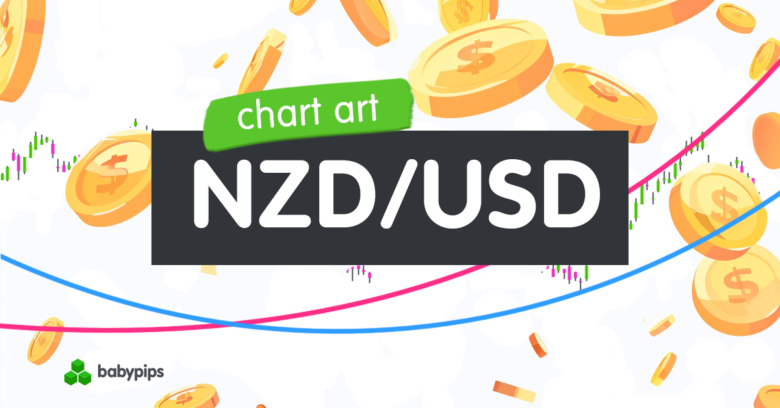 Chart Art: NZD/USD Is Testing a Key Trend Resistance Zone!