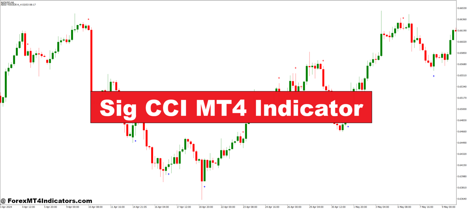 Sig CCI MT4 Indicator – ForexMT4Indicators.com