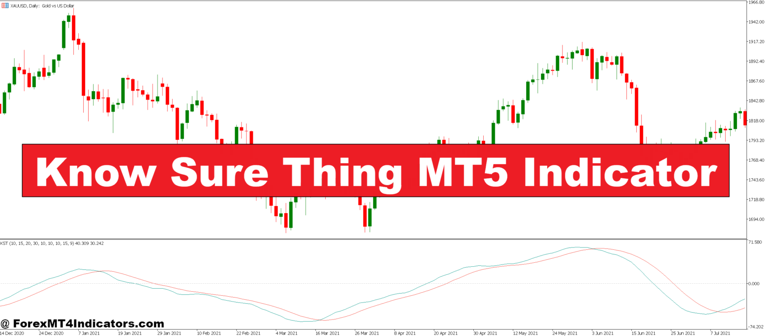 Know Sure Thing MT5 Indicator