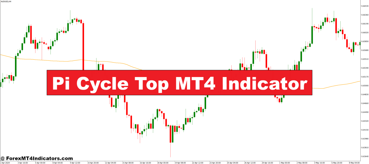 Pi Cycle Top MT4 Indicator