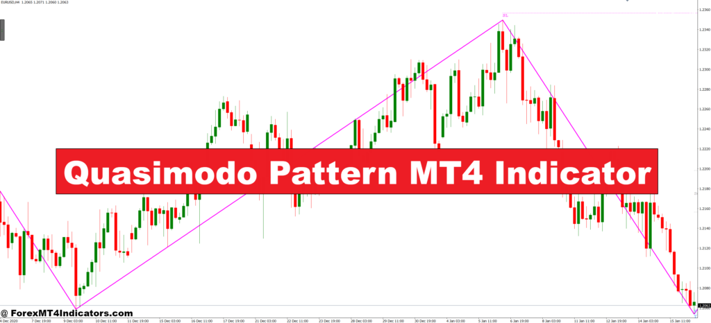 Quasimodo Pattern MT4 Indicator – ForexMT4Indicators.com