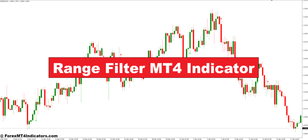 Range Filter MT4 Indicator – ForexMT4Indicators.com