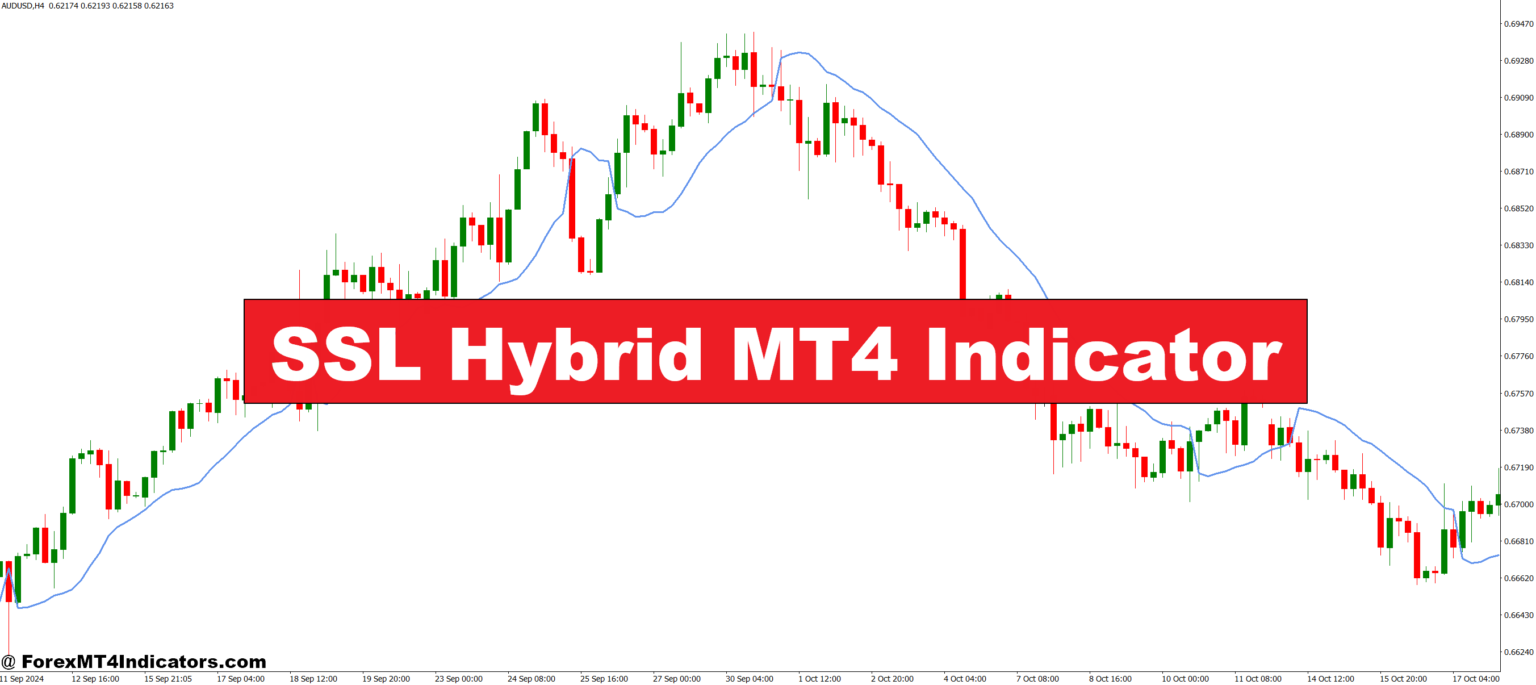SSL Hybrid MT4 Indicator – ForexMT4Indicators.com