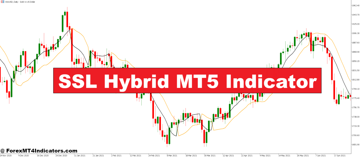 SSL Hybrid MT5 Indicator – ForexMT4Indicators.com