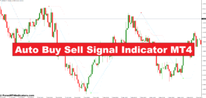Auto Buy Sell Signal Indicator MT4