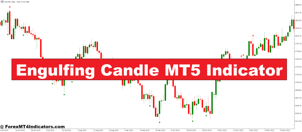 Engulfing Candle MT5 Indicator – ForexMT4Indicators.com