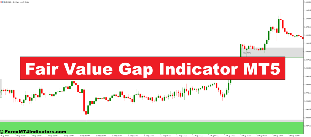 Fair Value Gap Indicator MT5