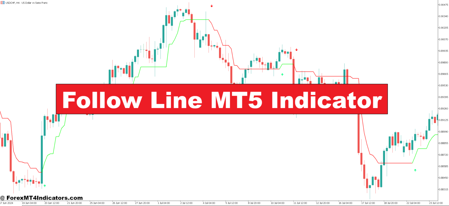 Follow Line MT5 Indicator – ForexMT4Indicators.com