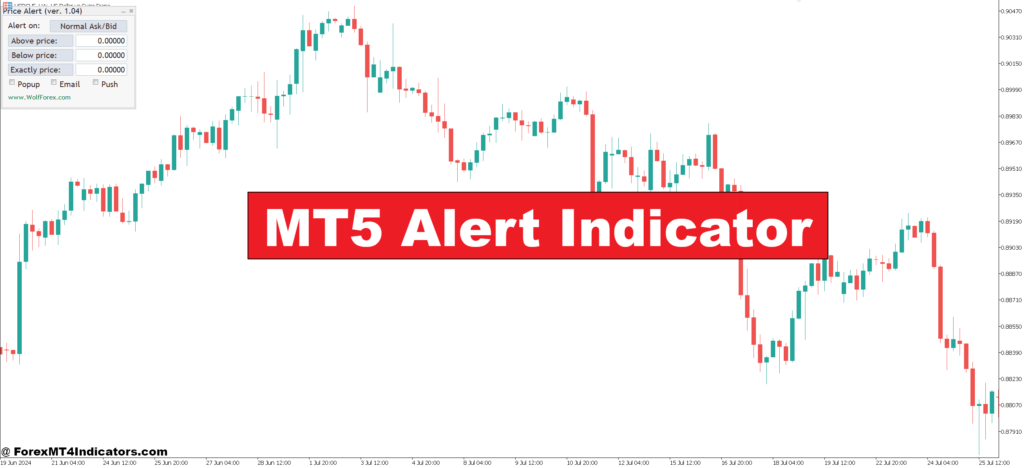 MT5 Alert Indicator – ForexMT4Indicators.com