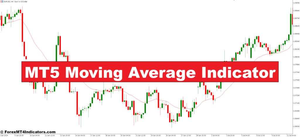 MT5 Moving Average Indicator – ForexMT4Indicators.com