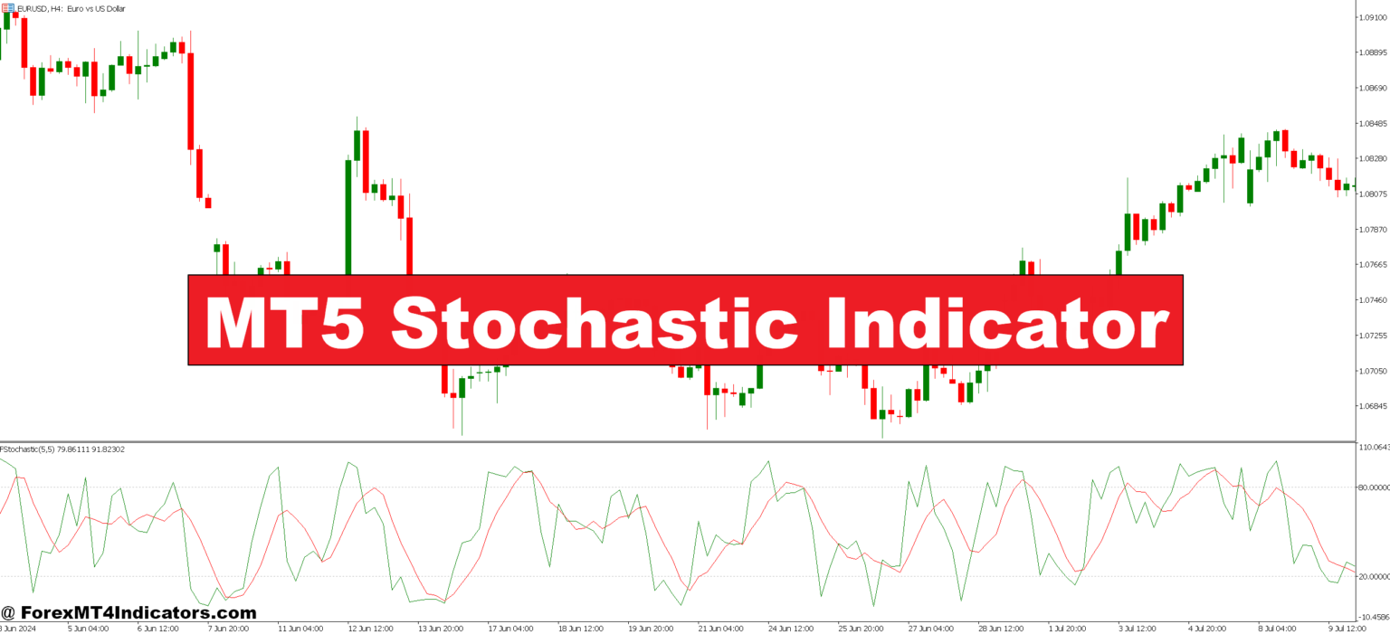 MT5 Stochastic Indicator – ForexMT4Indicators.com
