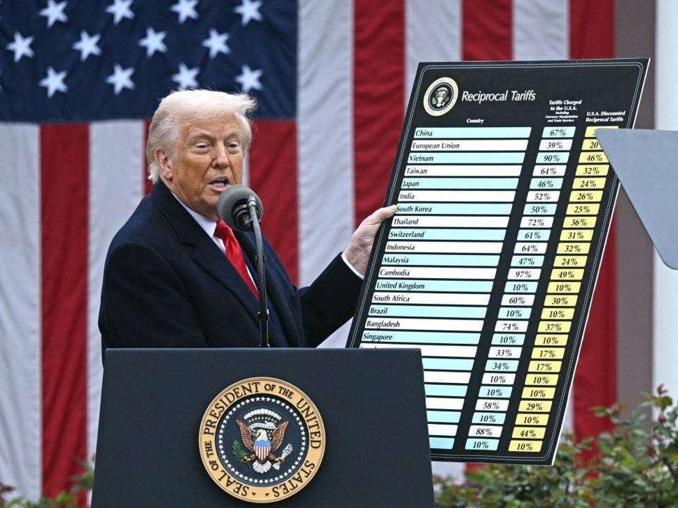 Trump planning to invoke new authorities