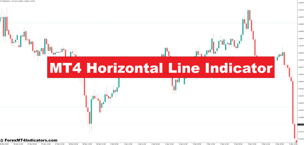 MT4 Horizontal Line Indicator – ForexMT4Indicators.com