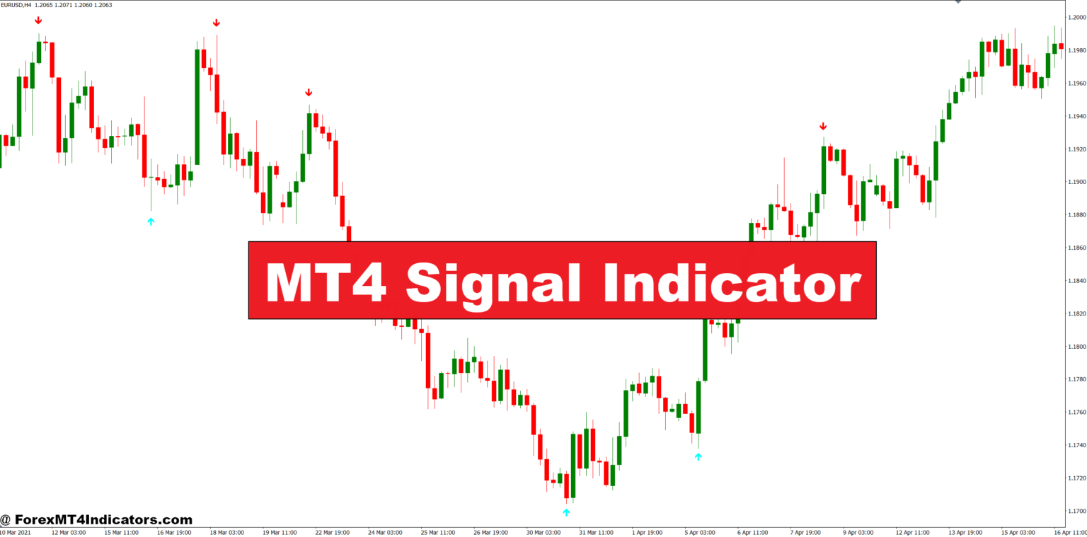 MT4 Signal Indicator – ForexMT4Indicators.com