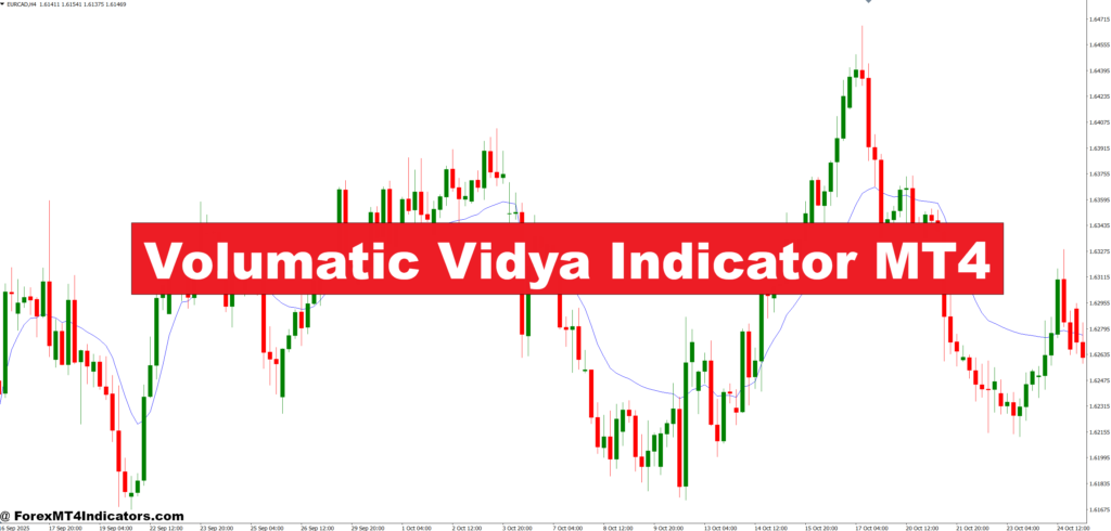 Volumatic Vidya Indicator MT4 – ForexMT4Indicators.com