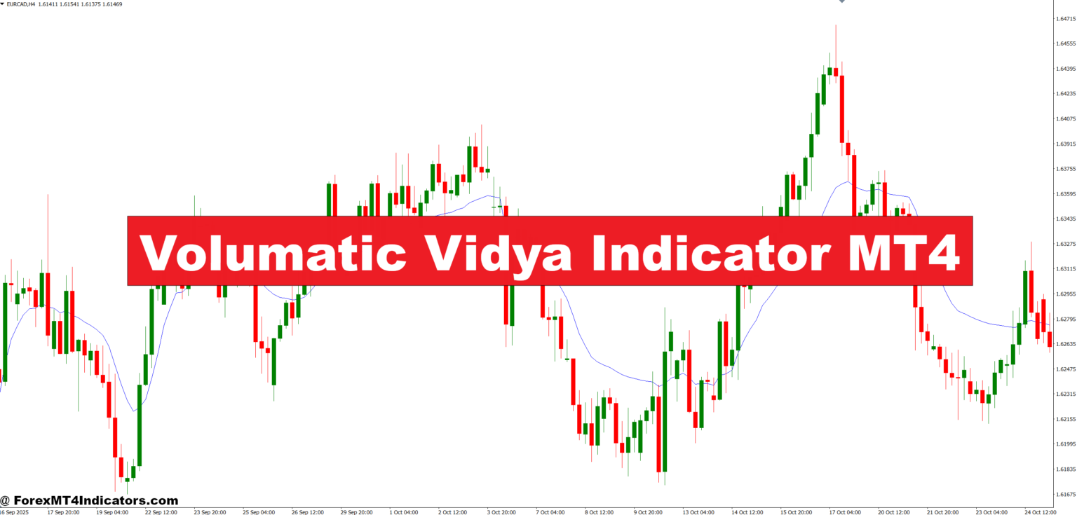 Volumatic Vidya Indicator MT4 – ForexMT4Indicators.com