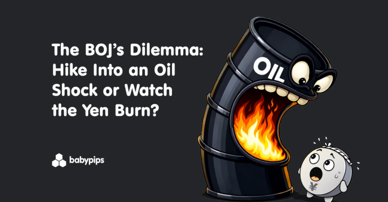 The BOJ’s Dilemma: Hike Into an Oil Shock or Watch the Yen Burn?