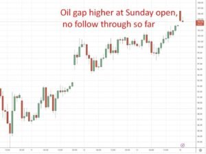 Trump on his knees. Begging for help from China, EU, UK, NATO on Hormuz.