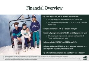 Roots Q4 2025 slides: return to profit despite rising costs