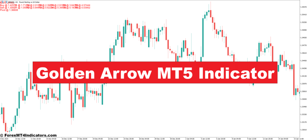 Golden Arrow MT5 Indicator – ForexMT4Indicators.com