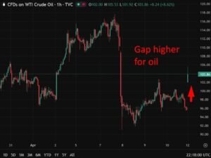 Trump’s latest genius plan is to resume strikes on Iran (’cause its worked so well so far)