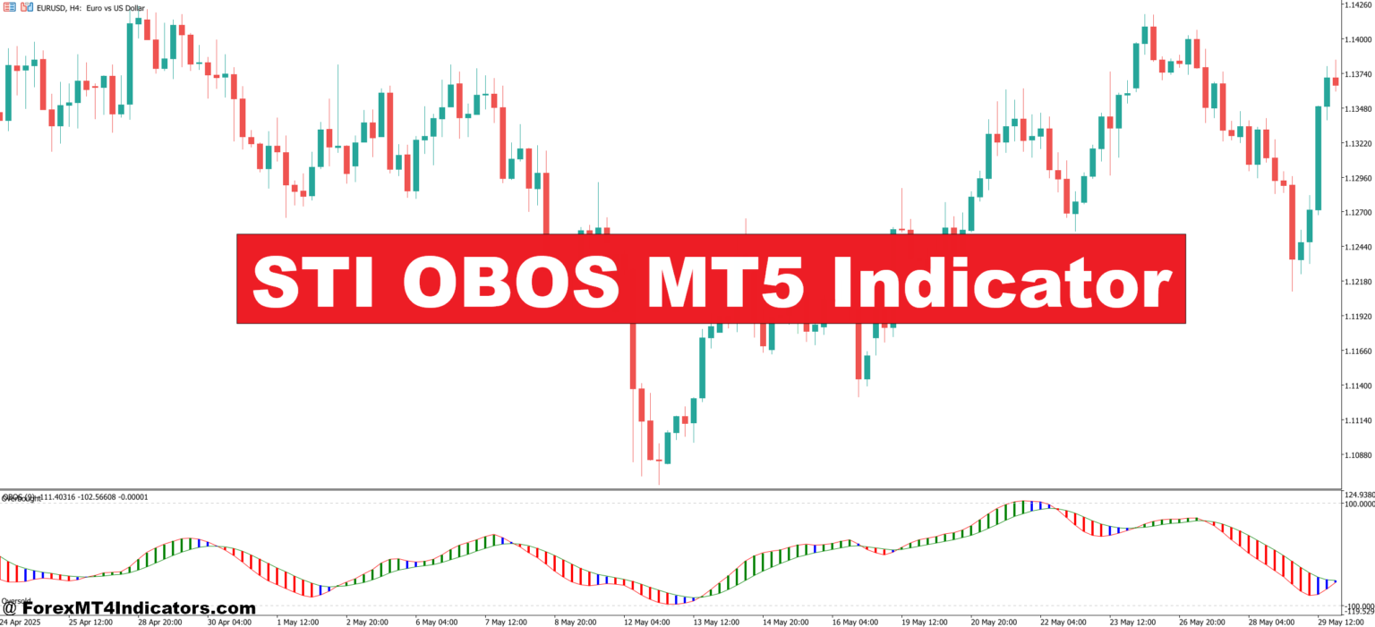 STI OBOS MT5 Indicator – ForexMT4Indicators.com