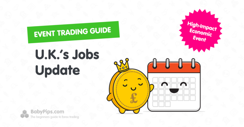Event Guide: U.K. Employment Report (April 2026)
