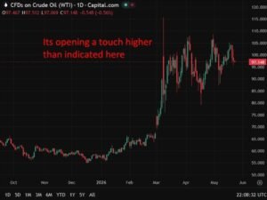 ICYMI – Exxon in talks to return to Venezuela oil fields nearly two decades after exit