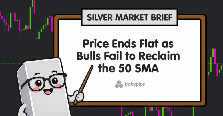 Silver Market Brief: Price Ends Flat as Bulls Fail to Reclaim the 50 SMA