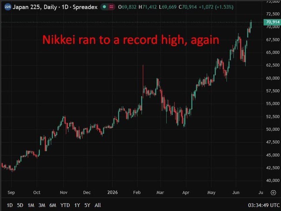 investingLive Asia-Pacific FX news wrap: US-Iran memorandum of understanding signed