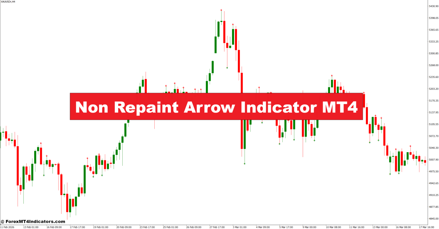 Non Repaint Arrow Indicator MT4